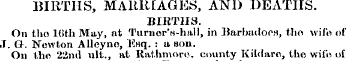 BIRTHS, MARRIAGES, AND DEATHS. BIRTHS. O...
