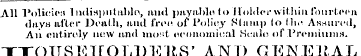 All Policies Indisputable, antl payable ...