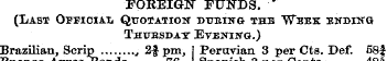 FOREIGN FUNDS. (Last Official Quotation ...