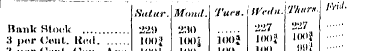 Sutur. Afimd. Tues.llVedn. Thurs Bank Bl...