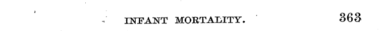 INFANT MORTALITY. 363