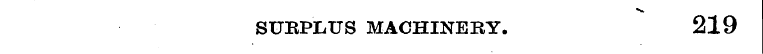 SURPLUS MACHINERY. 219