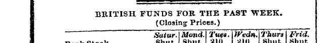 — ' ' ¦ "¦" ^**^* BRITISH FUNDS FOR THE ...