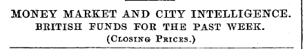 MONEY MARKET AND CITY INTELLIGENCE. BKIT...