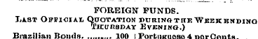 FOREIGN FUNDS. La.st Offioiaii Quotation...
