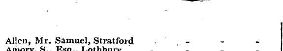 Allen, Mr. Samuel, Stratfoid Atnory, S.,...