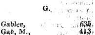 Gablej; , ; . • " , ¦ Oae, M., Gambier, ...
