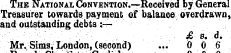 The National Convention.—Received by Gen...