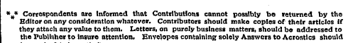 ** Correspondents are Informed that Cont...