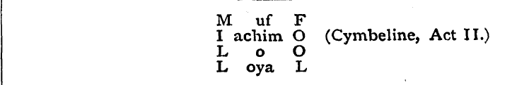 M uf F I achim O (Cymbeline, Act II.) L ...