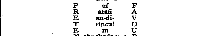 P uf F E R au atafi -di , - V A T rincti...