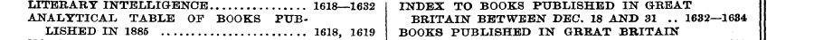 LITERARY INTELLIGENCE 1618—1632 INDEX TO...