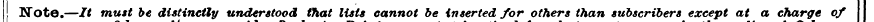 Note.—It must be distinctly understood t...