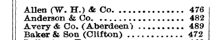 Anderson Allen (W. & H. Co ) & Co 476 48...