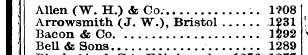 ! A Alle rrowsmith n (W. H.) (J < . fc W...