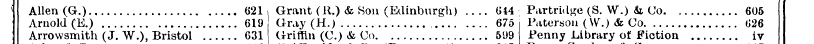{ Allen (G.) 621 Grant (R.) & 8011 (Edin...