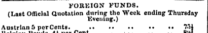 FOREIGN FUNDS. (Last Official Quotation ...