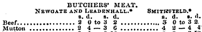 BUTCHERS' MEAT. Newgate and Leadenhall.*...