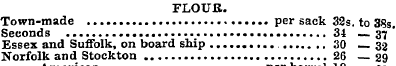 FLOUR. Town-made per sack 32s. to 38s Se...