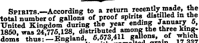 SpiRiTS.-According to a return, ^jfcjg^J...
