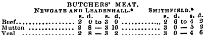 BUTCHERS' MEAT. Newgate and Leadenhall.*...