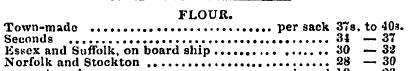FLOUR. Town-made per sack 37s. to 40s. S...