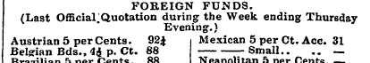 FOREIGN FUNDS. (Last OfficiarQuotation d...