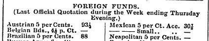 \ FOREIGN FUNDS. (Last Official Quotatio...