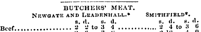 BUTCHERS* MKAT. NEWdATK AND LUADRNHALL.*...