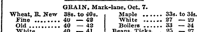 GRAIN, Mark-lane, Oct. 7. Wheat, H. New ...