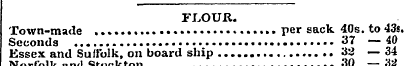 FLOUR. Town-made per sack 40s. to 43s. S...