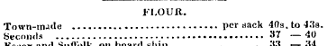 FLOUR. Town-made per sack 40s. to 43s. S...