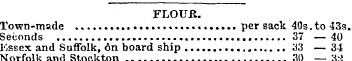 FLOUB. Town-made per sack 40s.to 43s. Se...