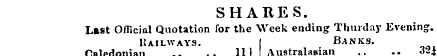 SHARES. Last Official Quotation for the ...