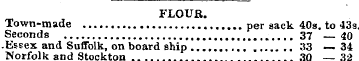 FLOUR. Town-made per sack 40s. to 43s Se...