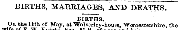 BIRTHS, MARRIAGES, AND BEATJIS. BIRTHS. ...