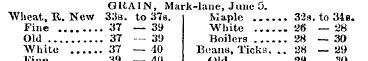 GRAIN, Mark-lane, June 5. Wheat, R. New ...