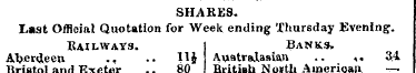 SHARES. Last Offloial Quotation for Week...