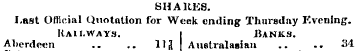 SHARE8. Last Official Quotation for Week...