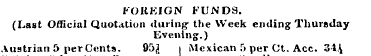 KOItEIGN FUNDS. (Last Official Quotation...