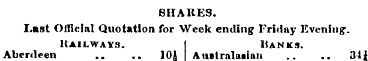 SHARES. Last Official Quotation for Week...