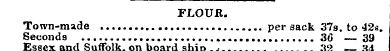 FLOUft. Town-made per sack 37s . to 42a....