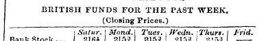 . BRITISH FUNDS FOR THE PAST WEEK. (Clos...