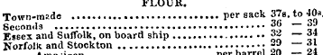 FLOUR. Town-made per sack 37s. to 40* Se...
