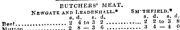 BUTCHERS' MEAT. Newgate and Leadenjiall....