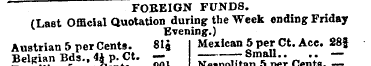 FOEEIGN FUNDS. (Last Official Quotation ...