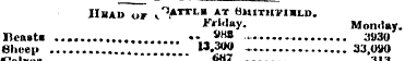 IIhau or l '5 A TTLB AT Smithvibld. Frl«...
