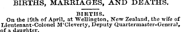 BIRTHS, MARRIAGES, AND DEATHS. BIRTHS. O...