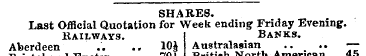 SHARES. Last Official Quotation for Week...
