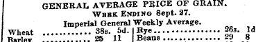 GENERAL AVERAGE PRICE OF GRAIN. Wbbk End...
